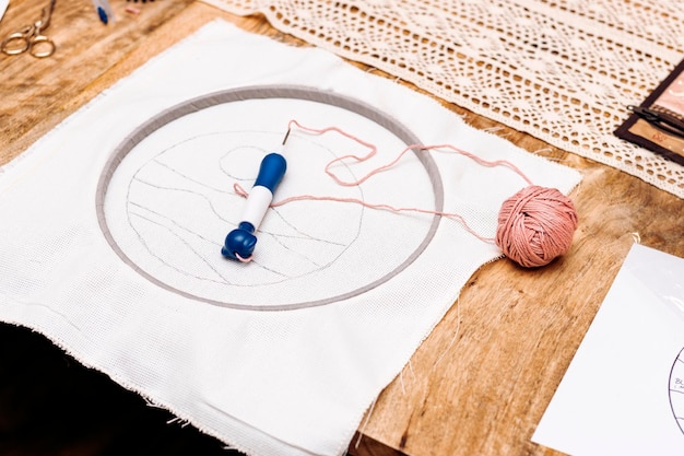 Proces projektowania haftu